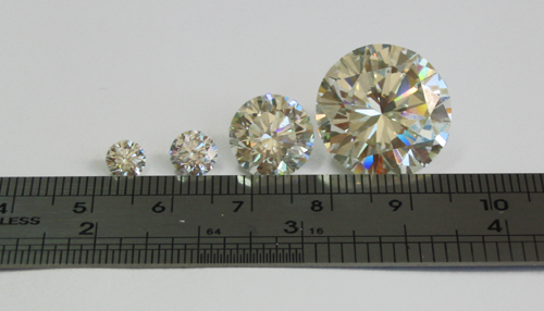 Diamonds of different sizes