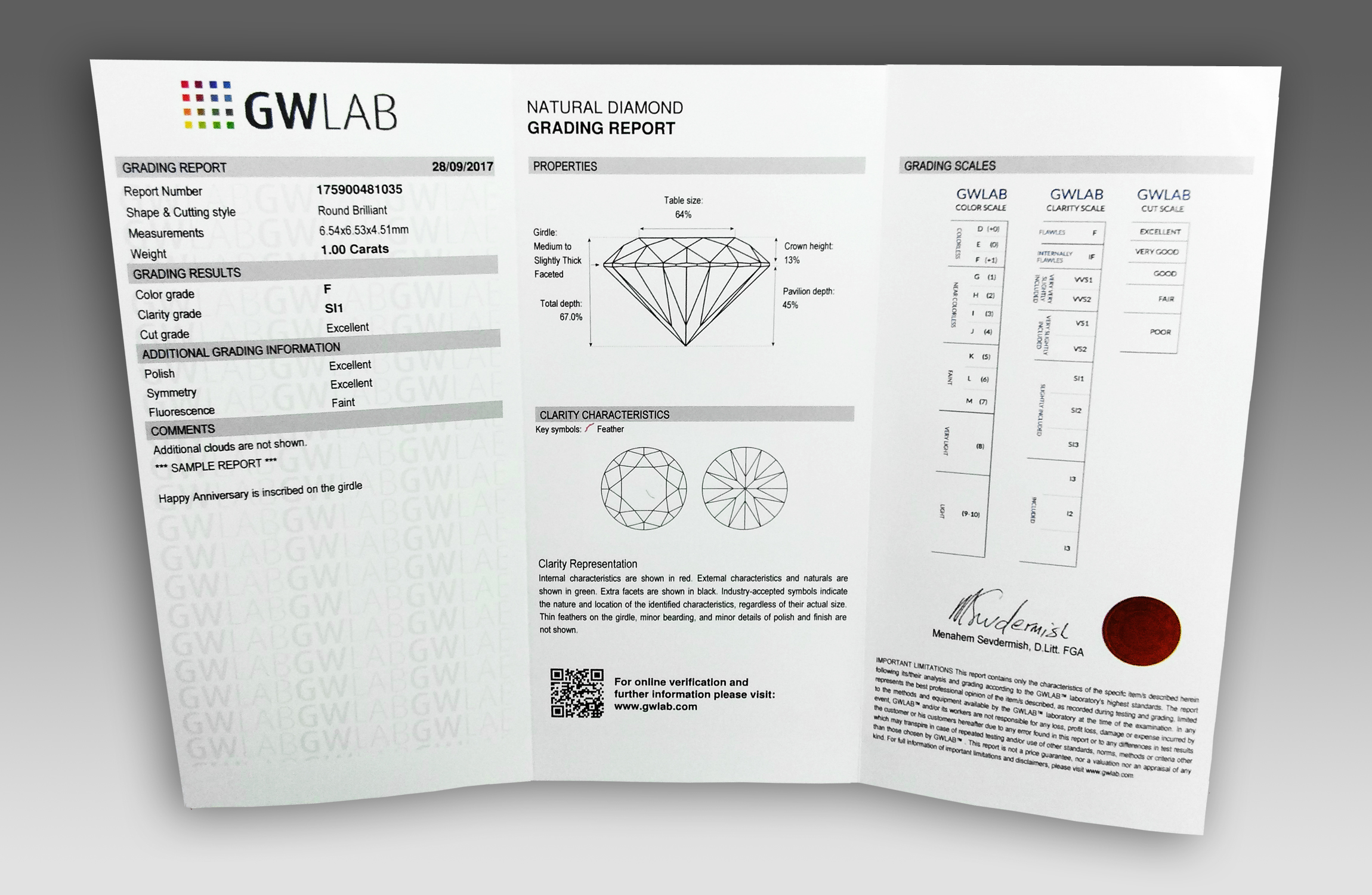 GWLAB Natural Diamond Grading Report - Inner Side