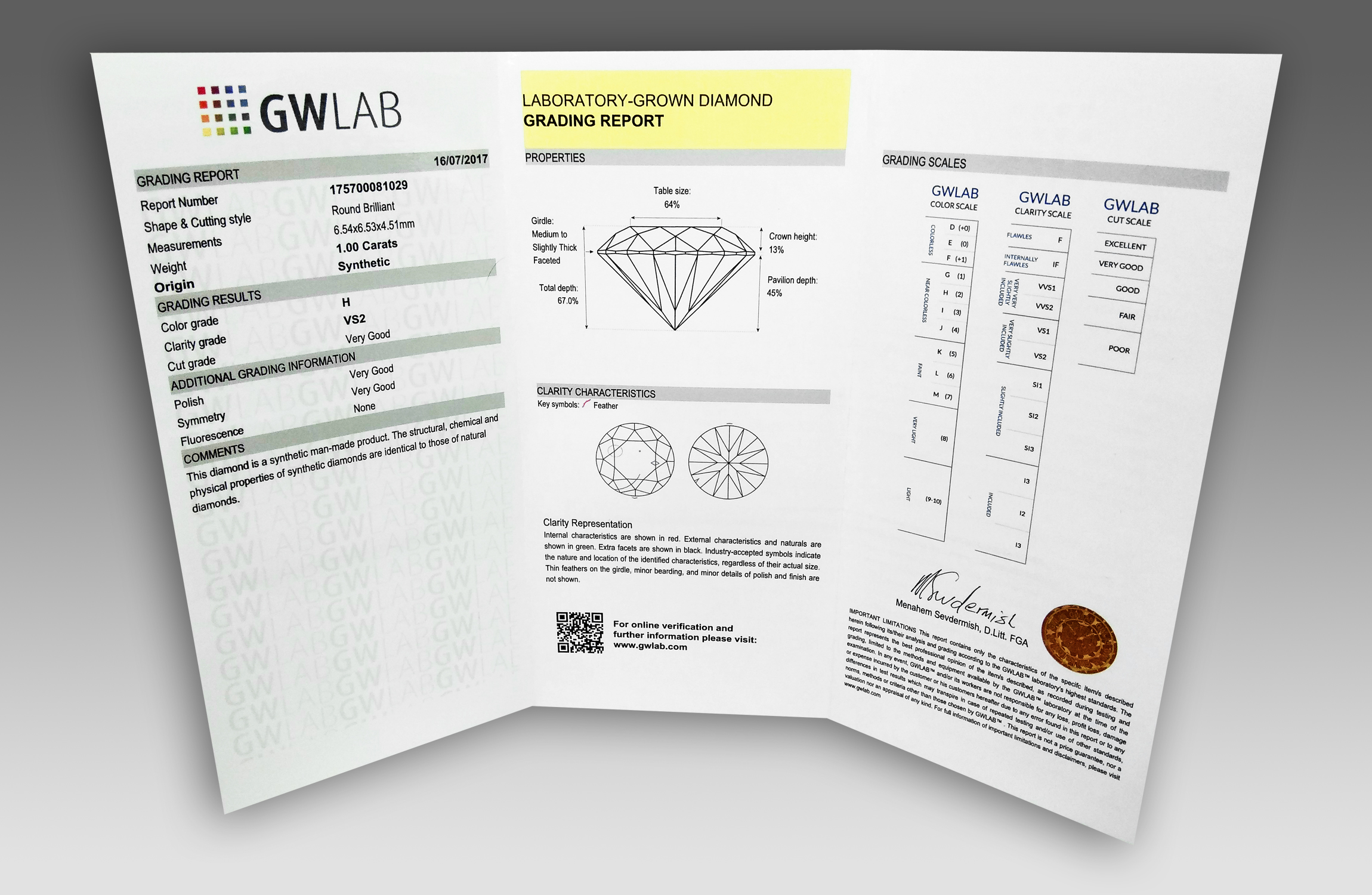 GWLAB Laboratory-Grown Diamond Grading Report - Inner Side