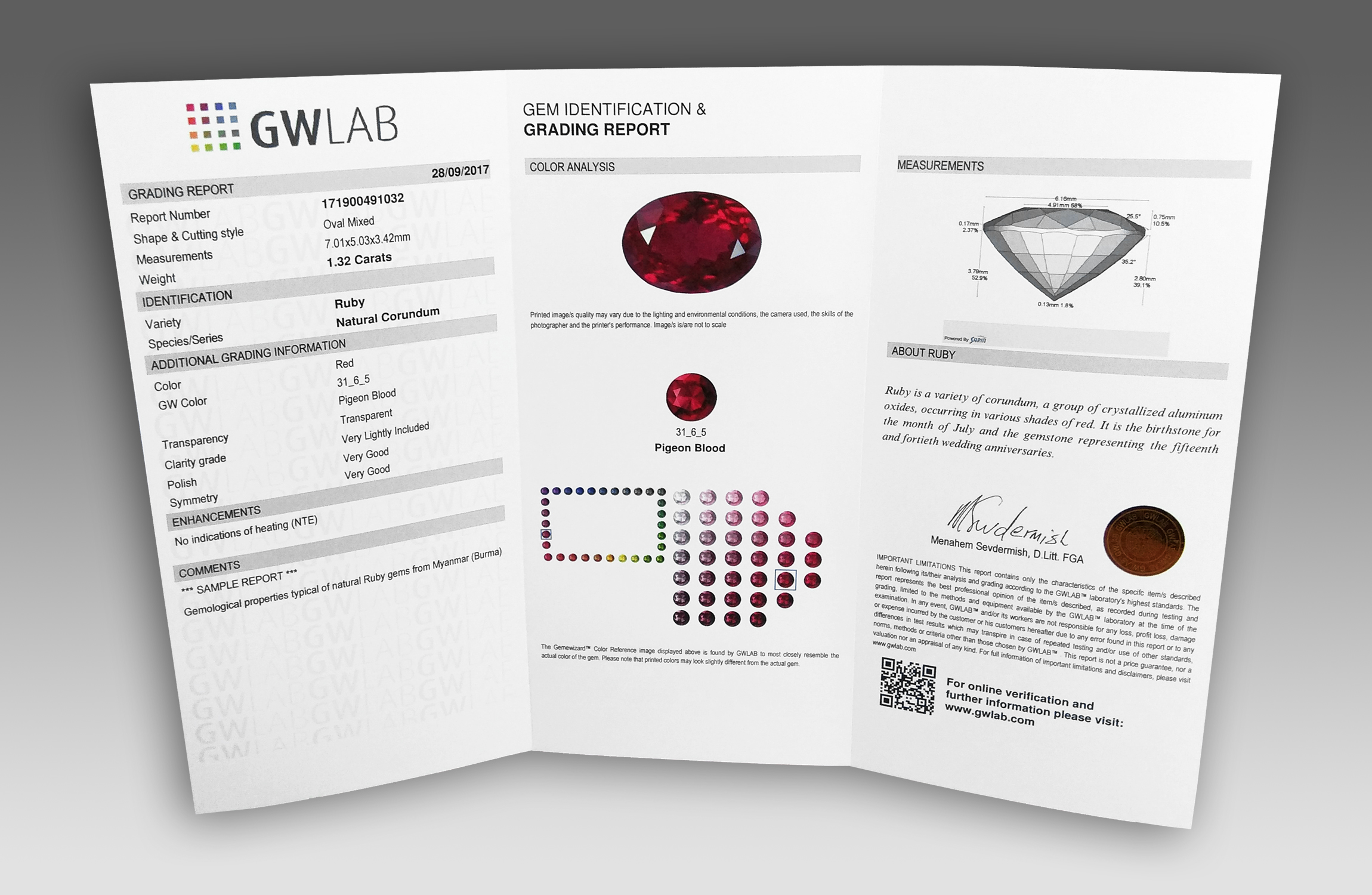 GWLAB Gem Identification And Grading Report - Inner Side
